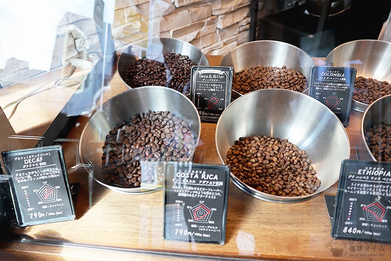 Ammonite Coffee Market
