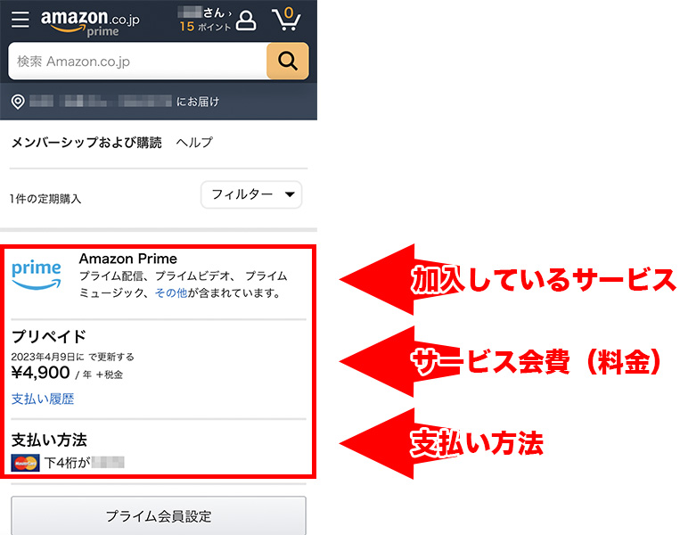 利用しているサービスや会費をチェックする