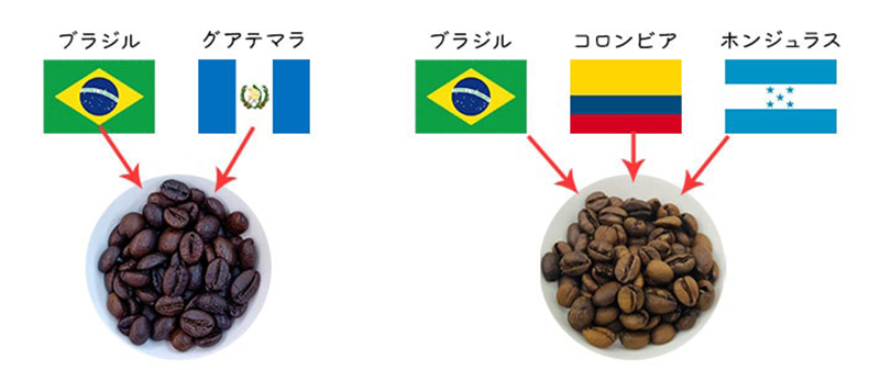 ブレンドコーヒー