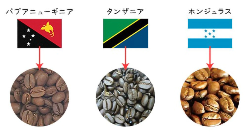 ストレートコーヒー