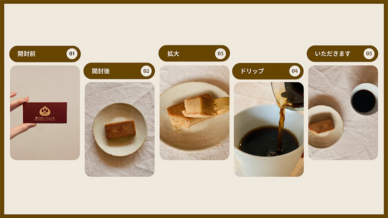 開封前・開封後・お菓子の外観と断面・コーヒーと並べた写真といった一連の画像を挿れてご紹介
