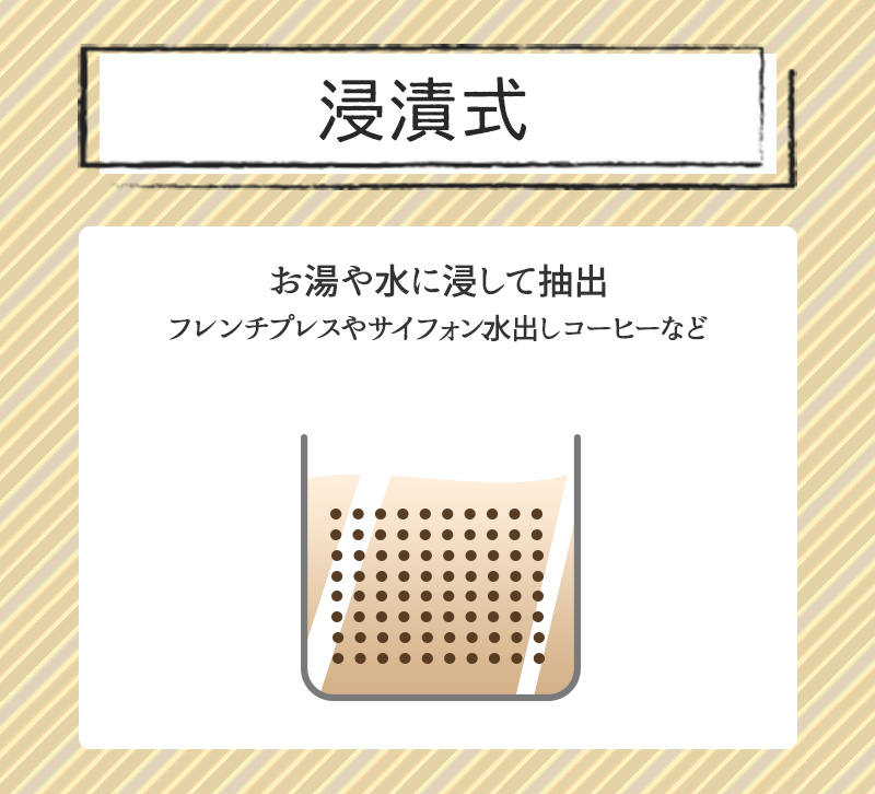 お湯に浸して抽出する浸漬式