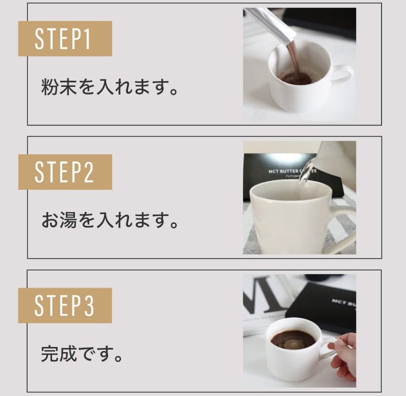 FUYUMIN(フユミン)MCTバターコーヒーの飲み方