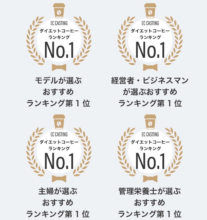 ダイエットコーヒーとしてランキング1位を獲得
