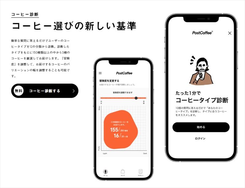 コーヒー診断